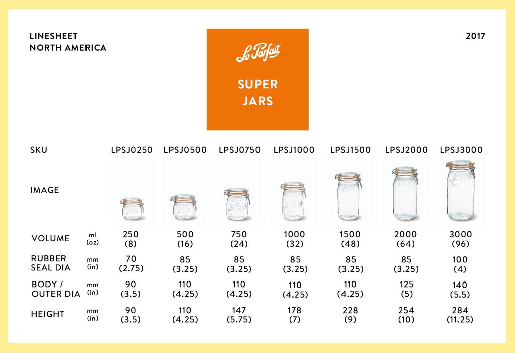 Le Parfait Super Jars - Wholesale