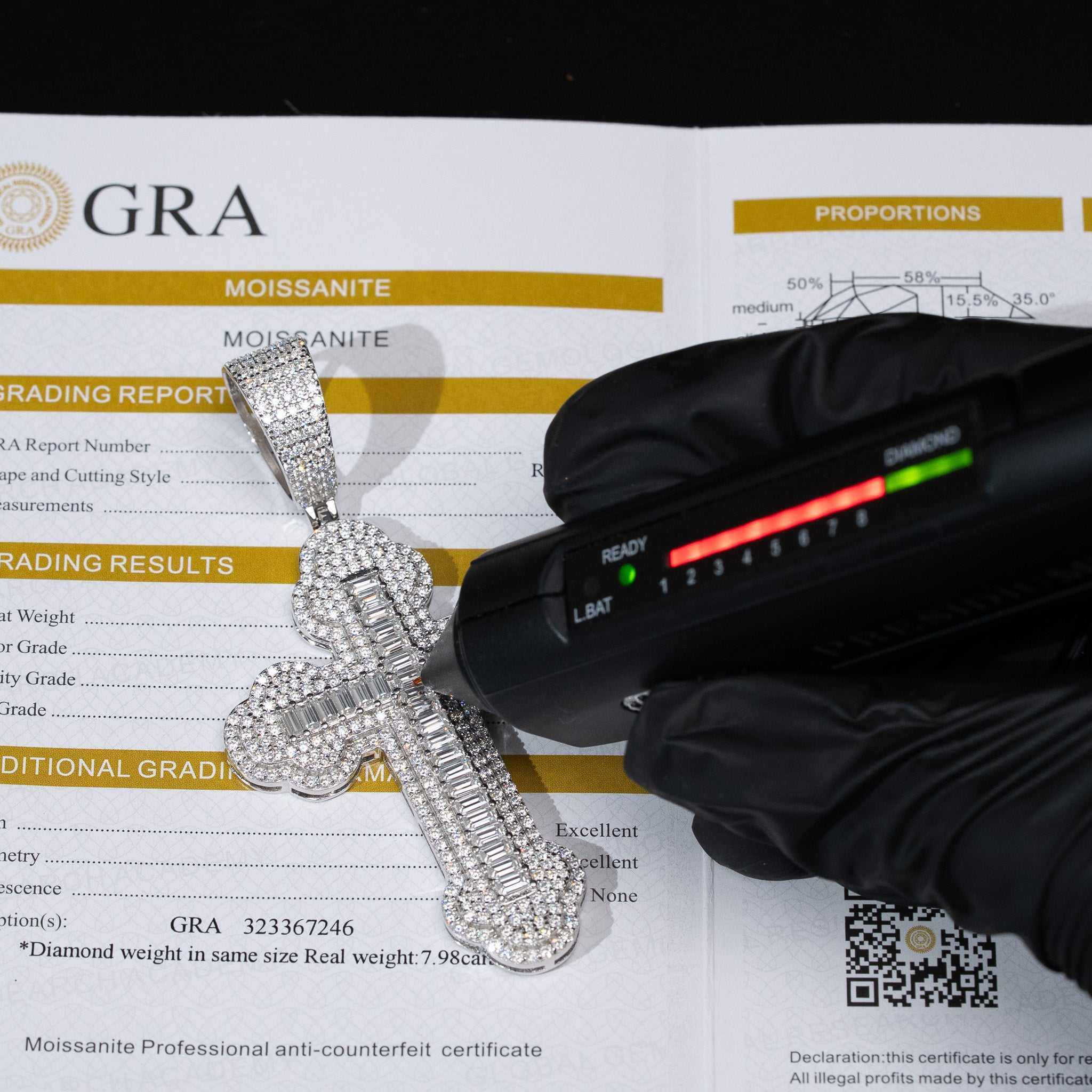 Moissanite Orthodox Cross Pendant - 925 Sterling Silver Baguette Iced Necklace