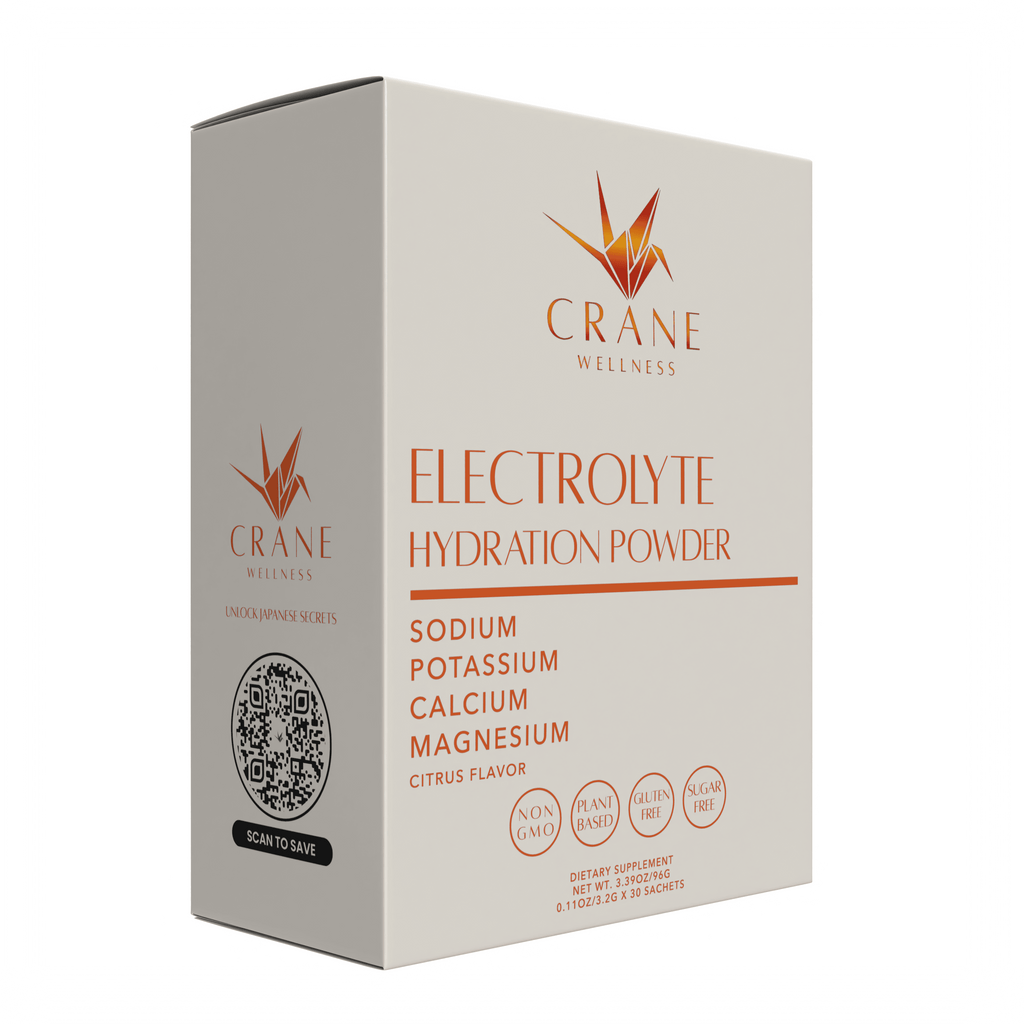 Electrolyte Hydration Powder *50% Off Sale!*