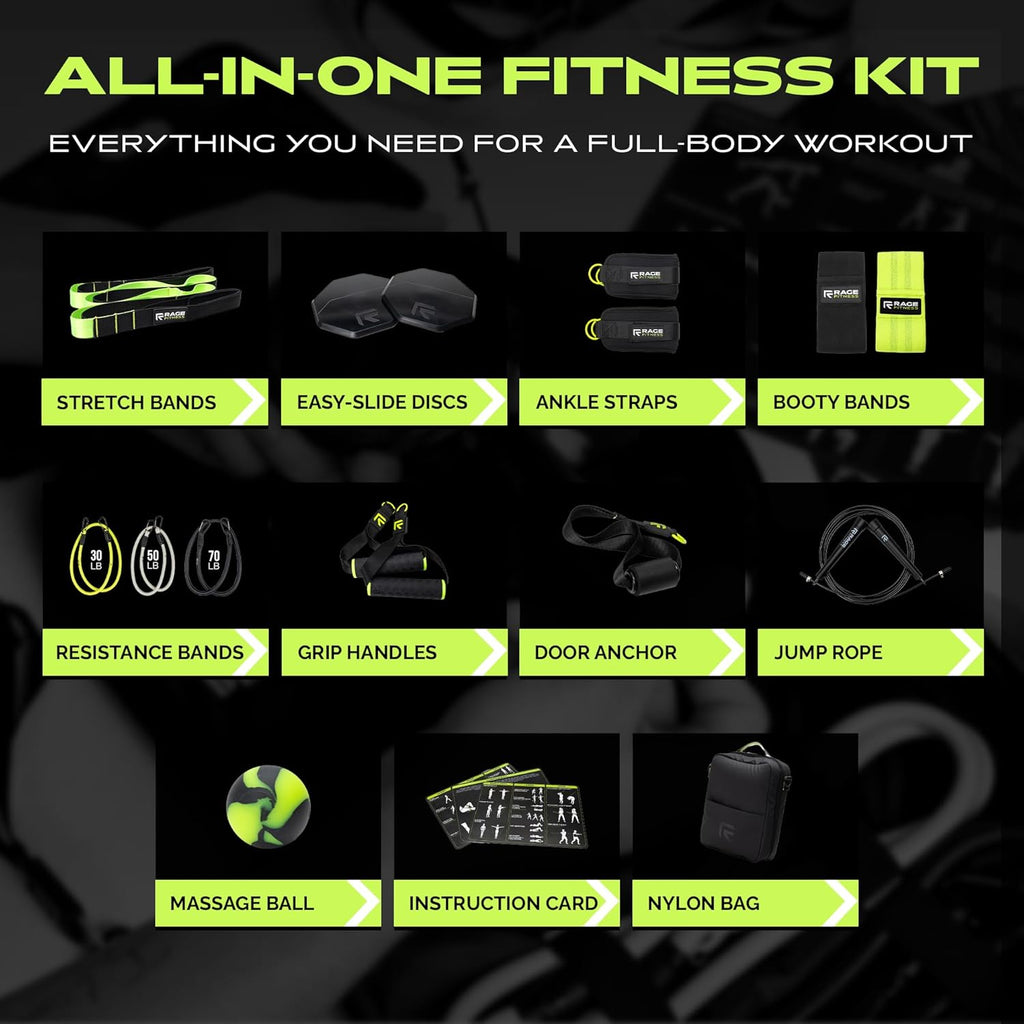 The Ex Kit - Resistance & Recovery Kit