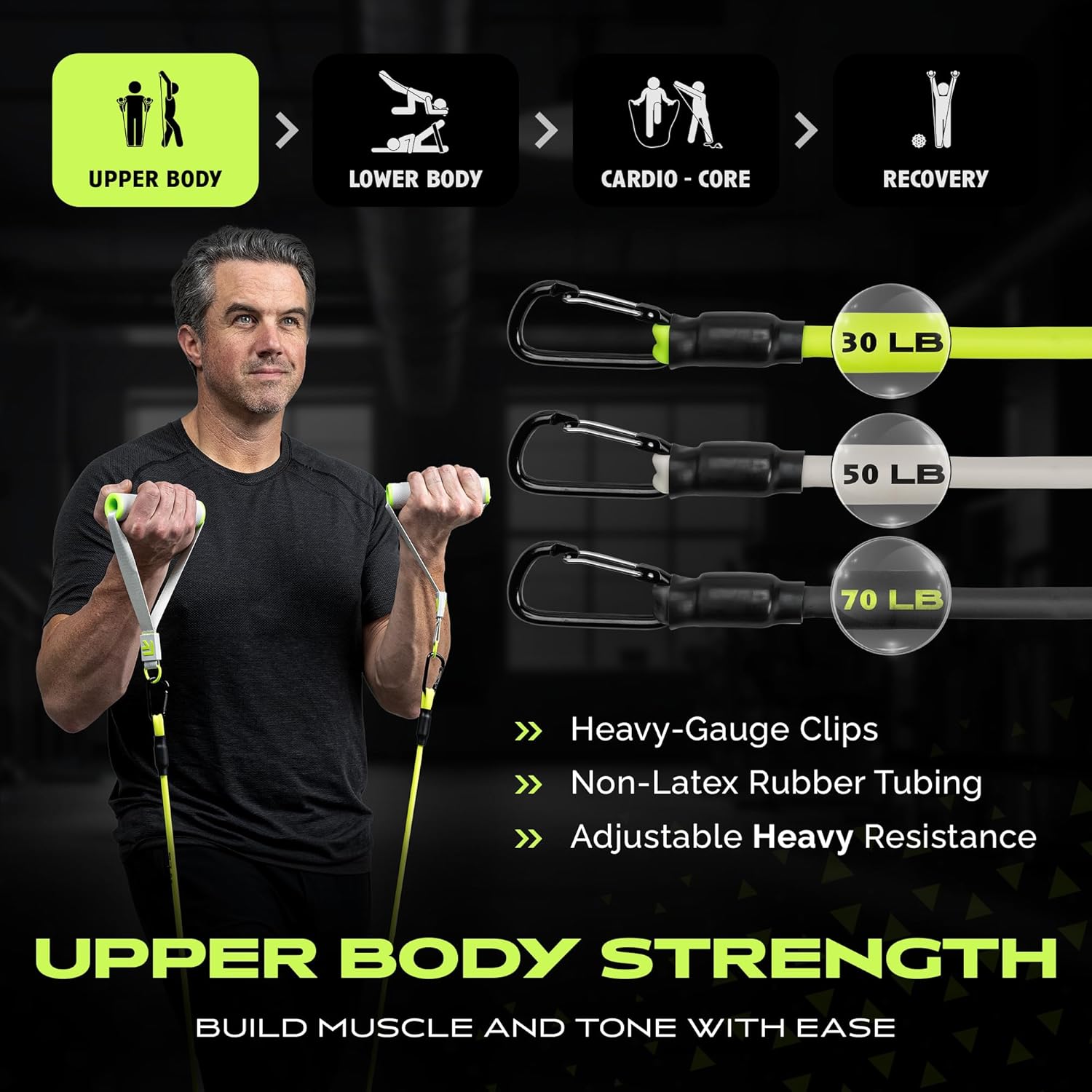 The Ex Kit - Resistance & Recovery Kit