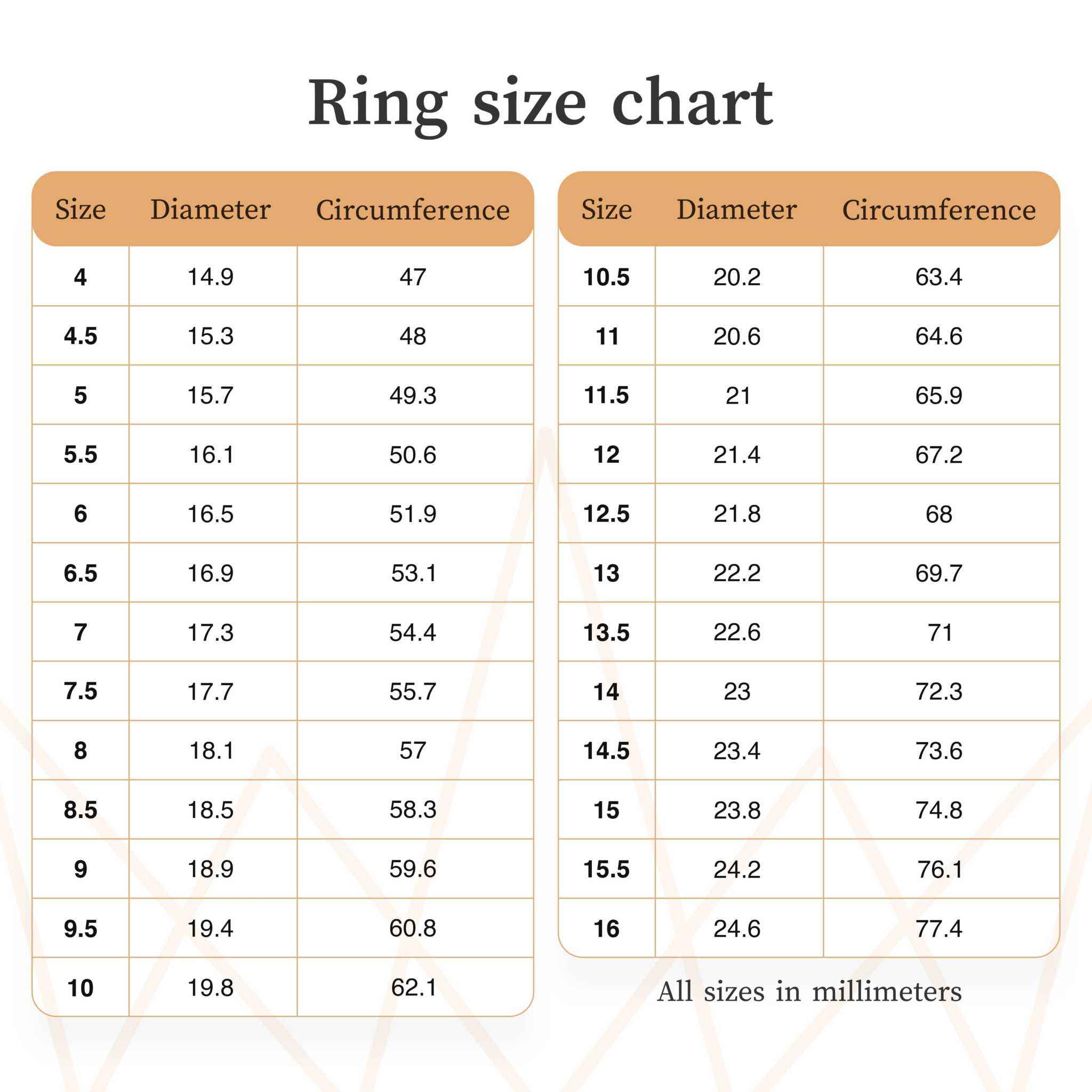 Guitar String Whiskey Barrel Wood Ring - Rose Gold Band Tungsten